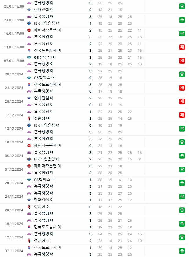 스포츠중계 빠른티비