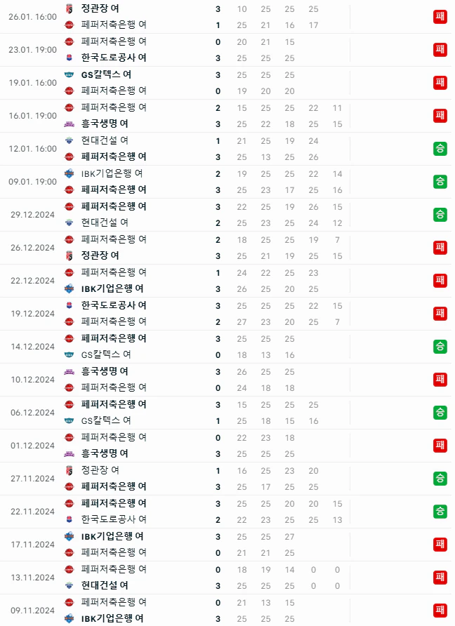 스포츠중계 빠른티비