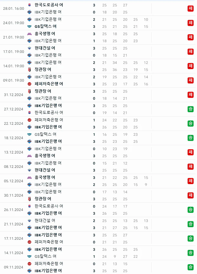 스포츠중계 빠른티비
