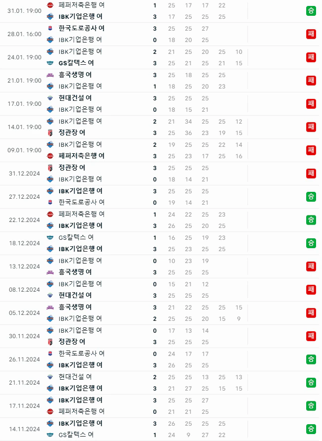 스포츠중계 빠른티비