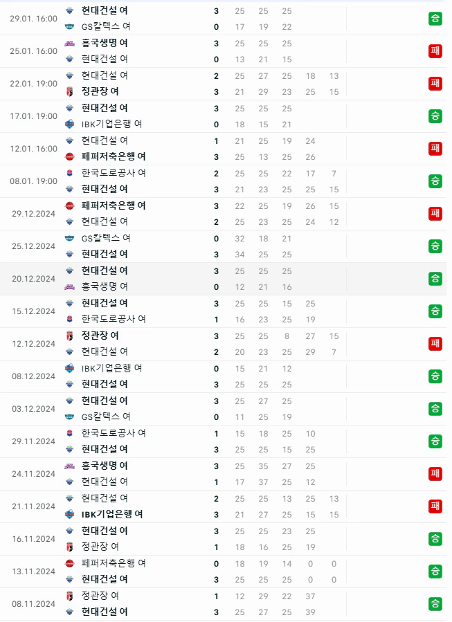 스포츠중계 빠른티비