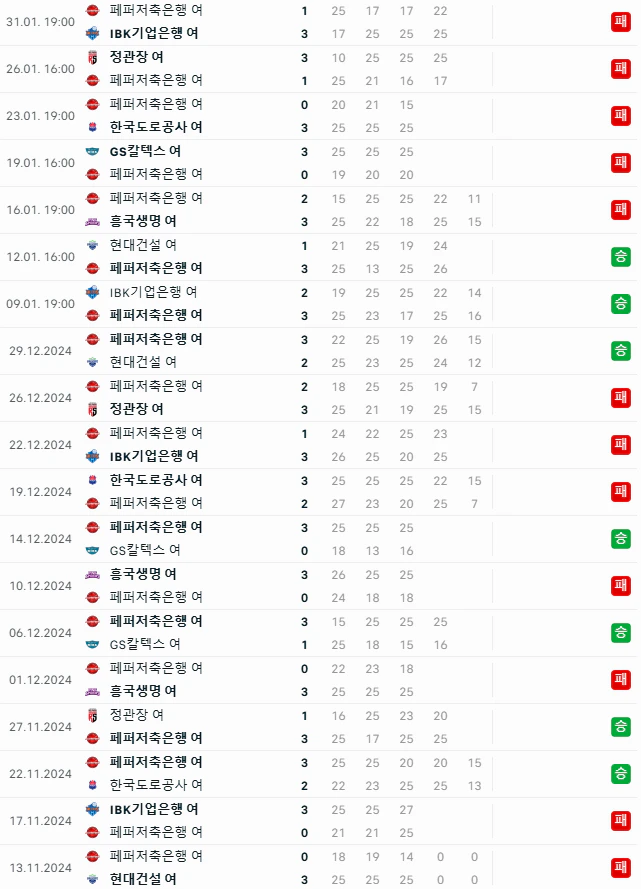스포츠중계 빠른티비