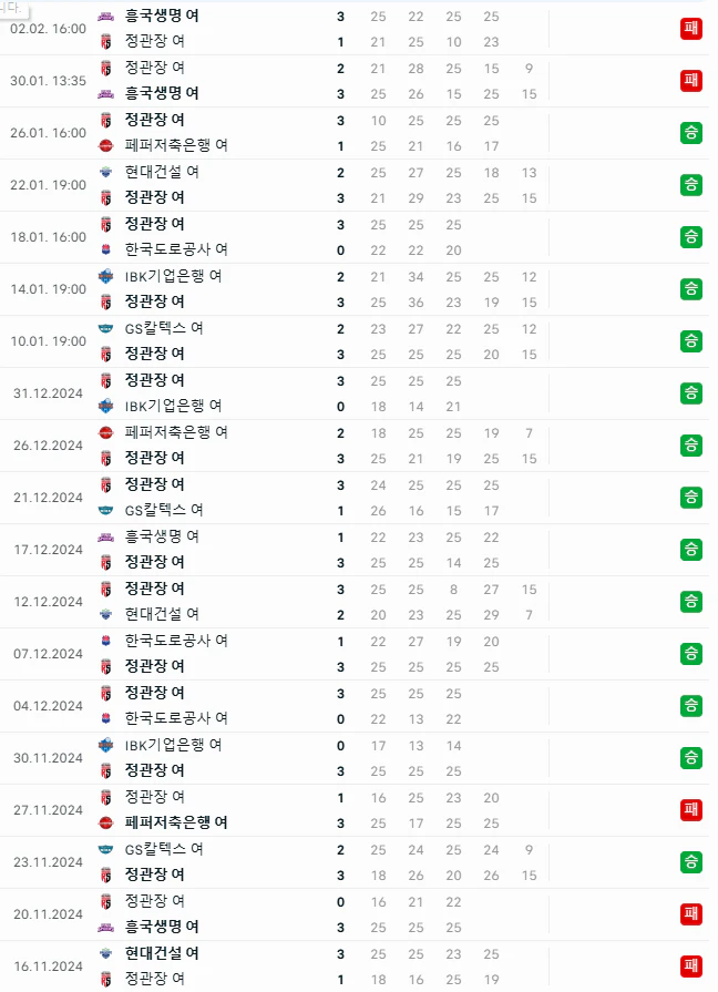스포츠중계 빠른티비