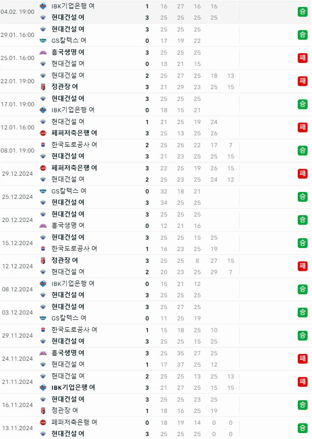 스포츠중계 빠른티비