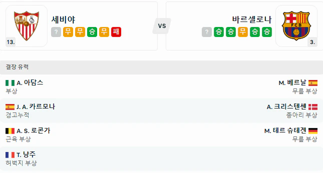 스포츠중계 빠른티비