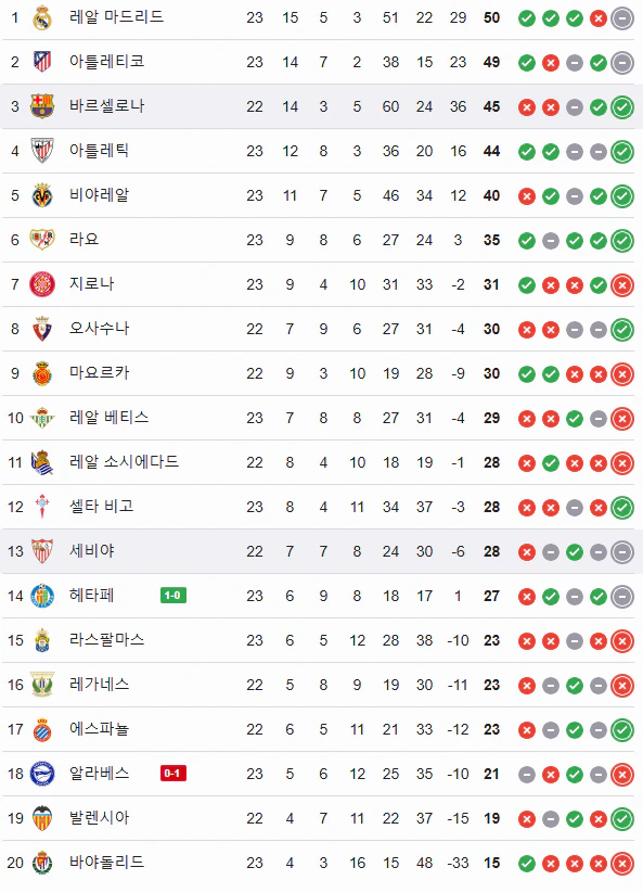 스포츠중계 빠른티비