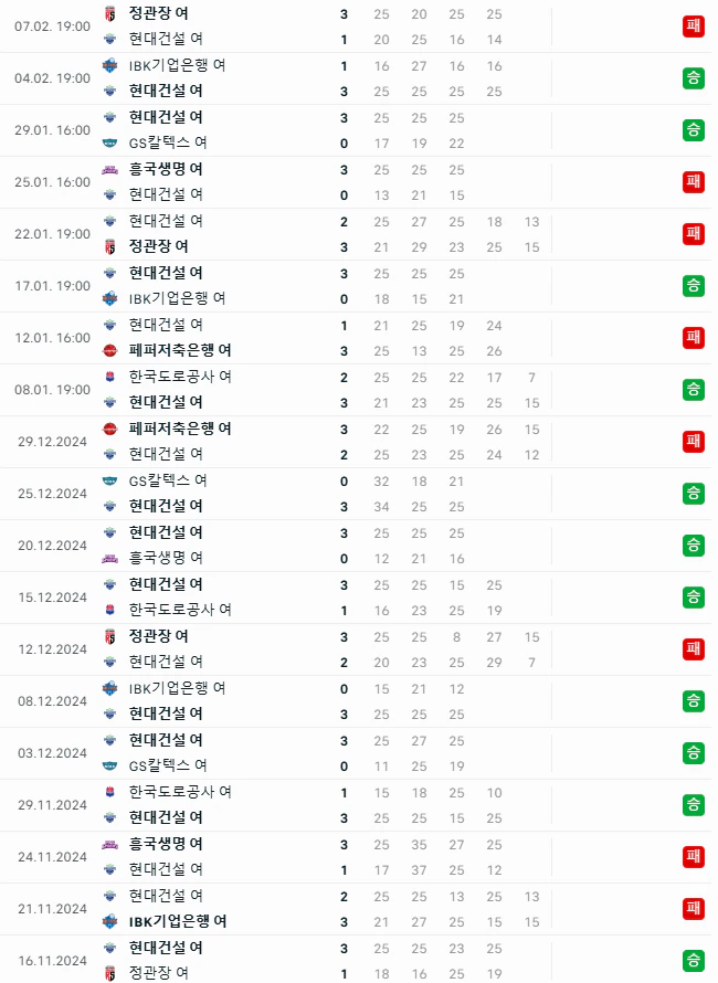 스포츠중계 빠른티비