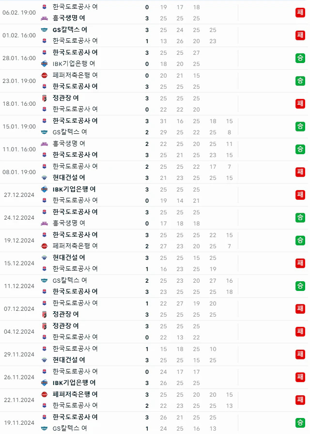 스포츠중계 빠른티비