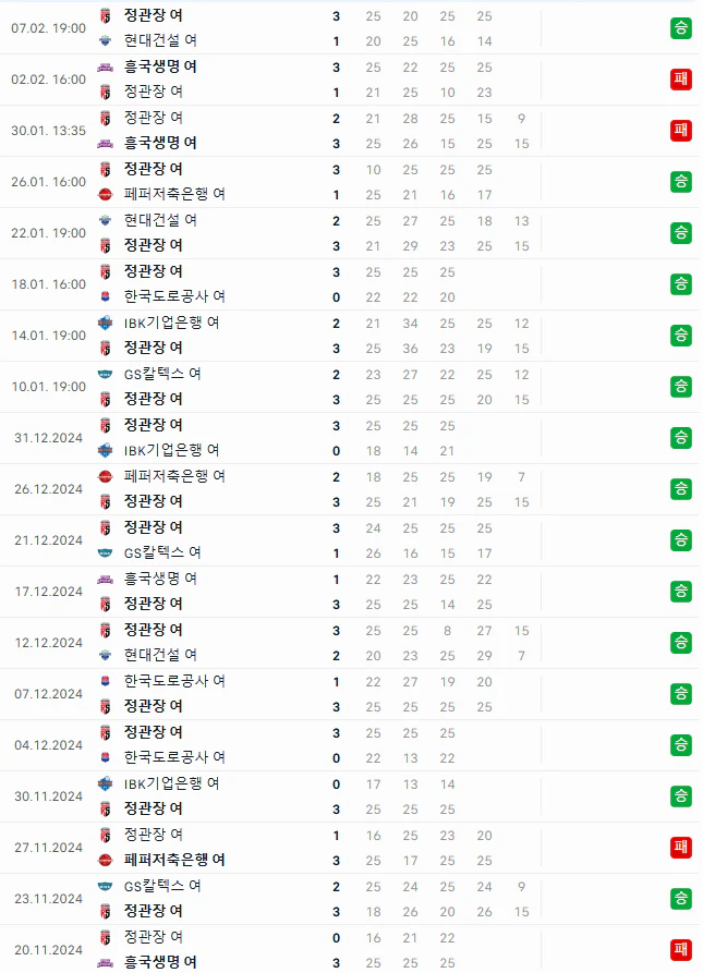 스포츠중계 빠른티비