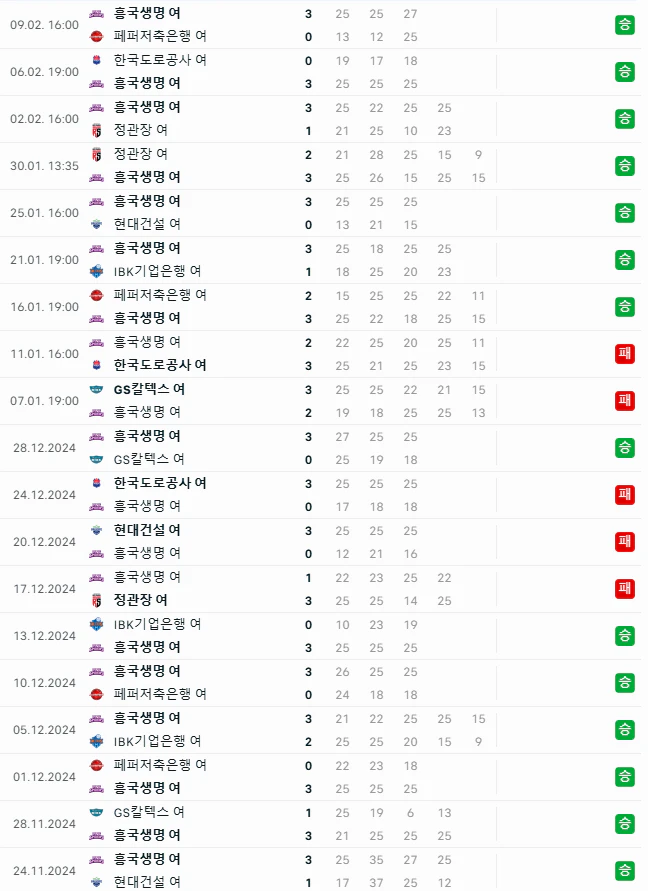 스포츠중계 빠른티비