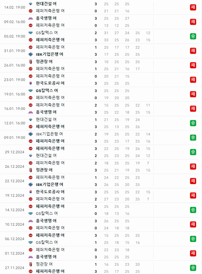 스포츠중계 빠른티비