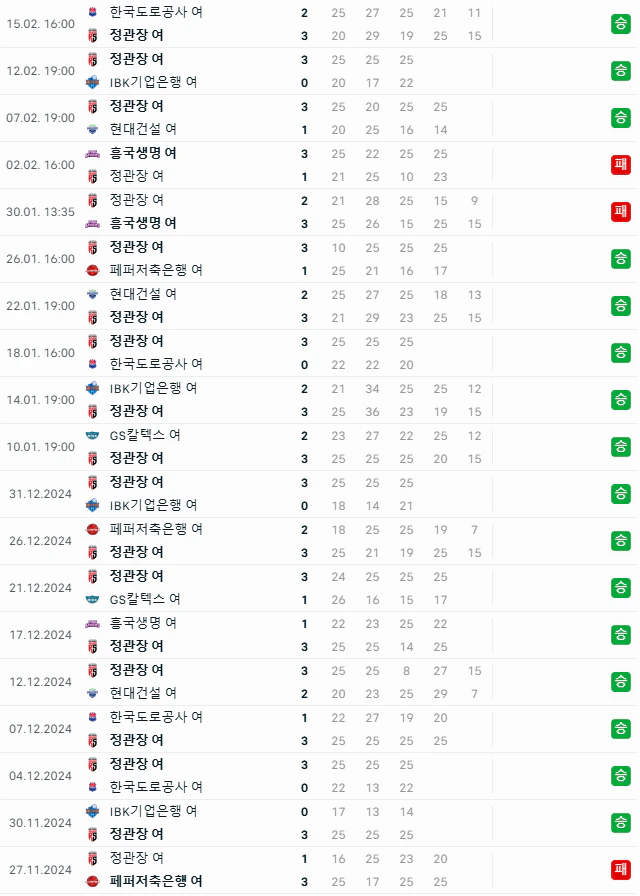 스포츠중계 빠른티비