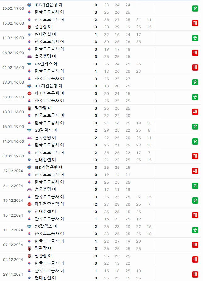 스포츠중계 빠른티비
