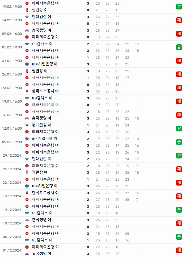 스포츠중계 빠른티비