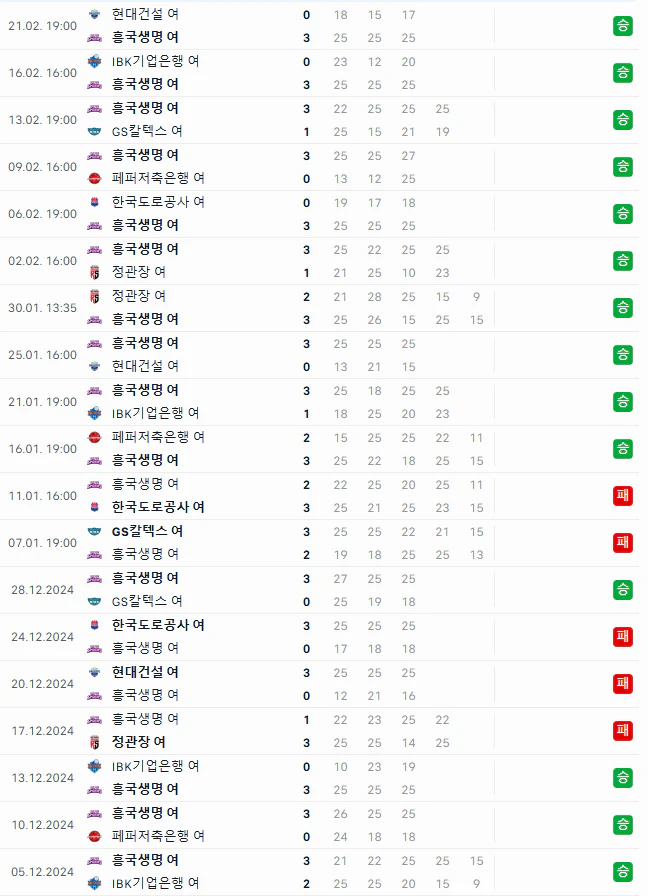 스포츠중계 빠른티비