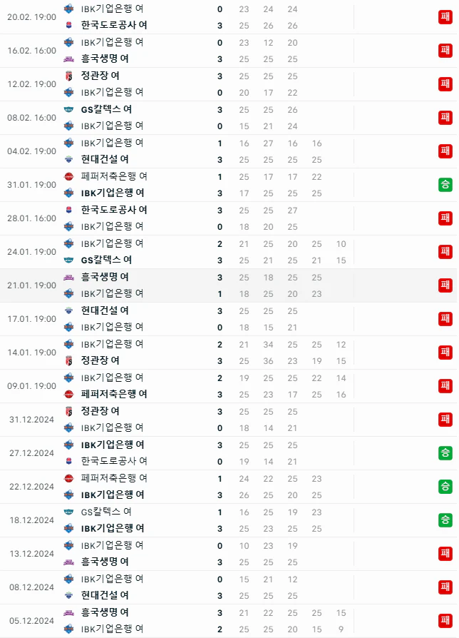 스포츠중계 빠른티비