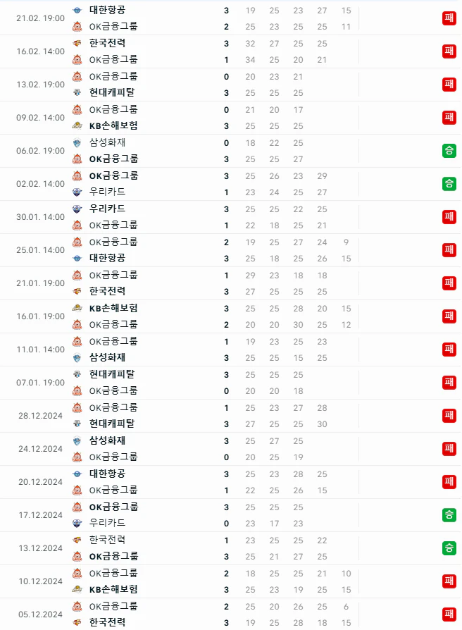 스포츠중계 빠른티비