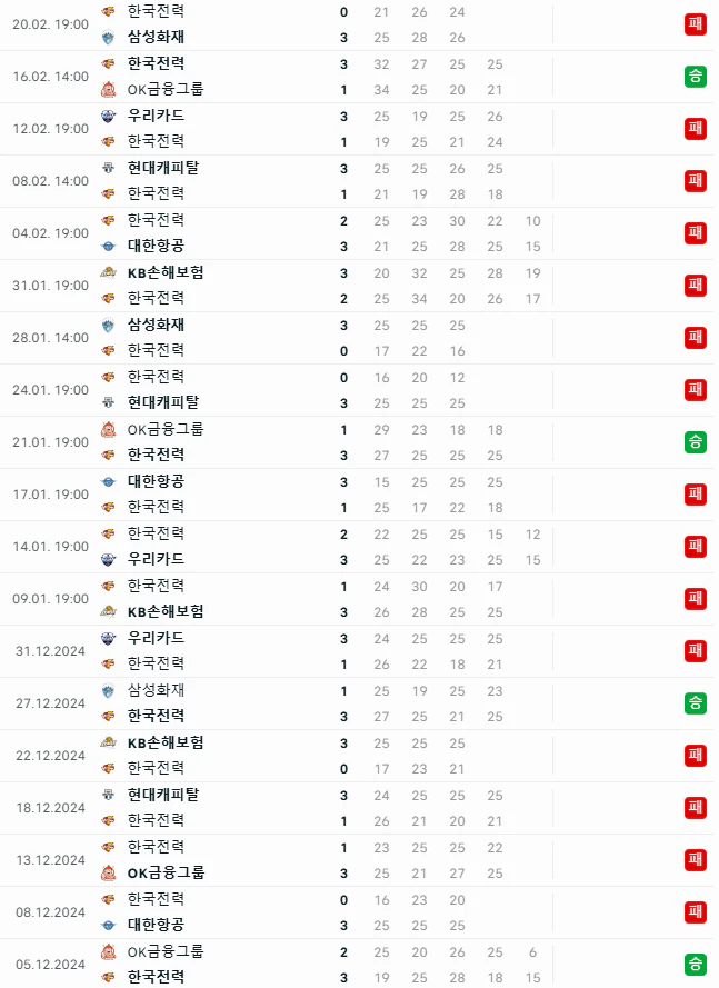 스포츠중계 빠른티비