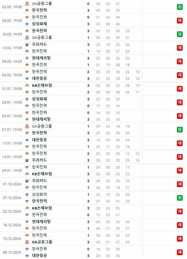 스포츠중계 빠른티비