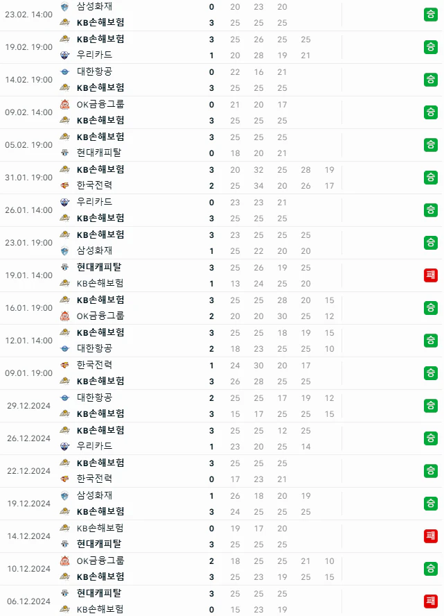 스포츠중계 빠른티비