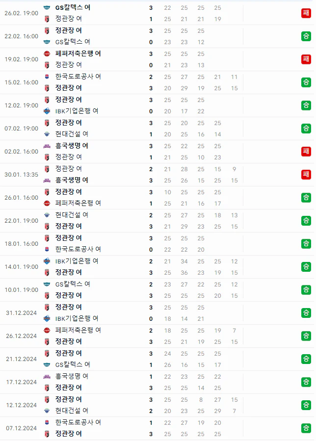 스포츠중계 빠른티비