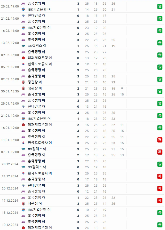 스포츠중계 빠른티비