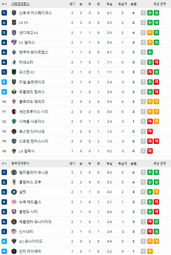 스포츠중계 빠른티비