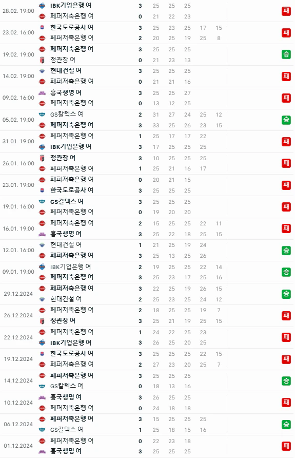 스포츠중계 빠른티비