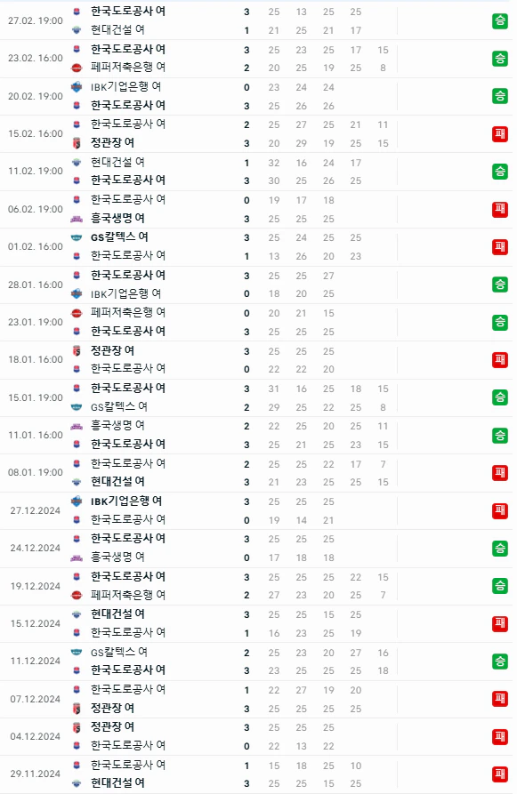 스포츠중계 빠른티비