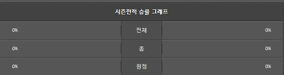 스포츠중계 빠른티비 노팅엄 입스위치