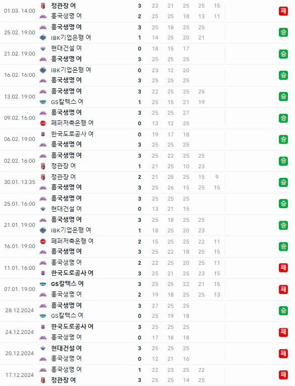 스포츠중계 빠른티비