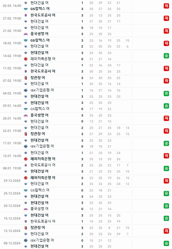 스포츠중계 빠른티비