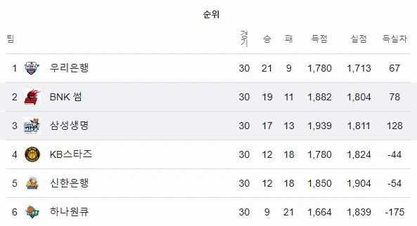 스포츠중계 빠른티비