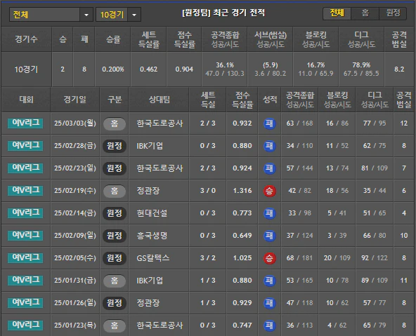 스포츠중계 빠른티비 페퍼저축은행