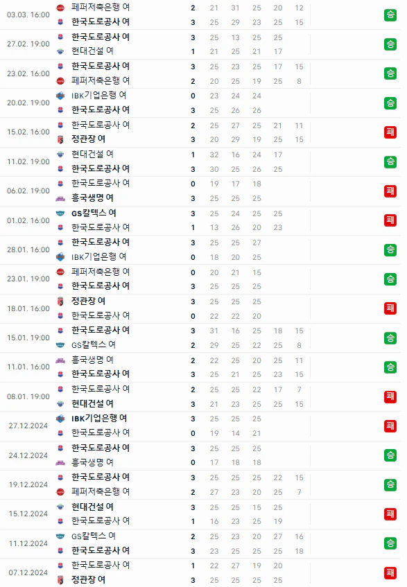 스포츠중계 빠른티비