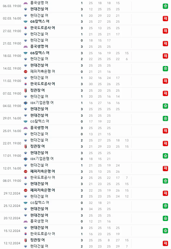 스포츠중계 빠른티비