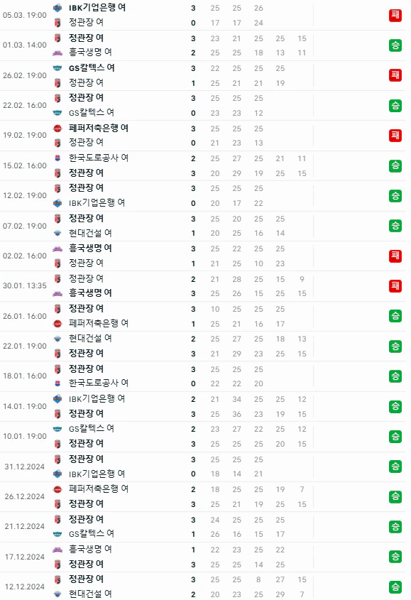 스포츠중계 빠른티비