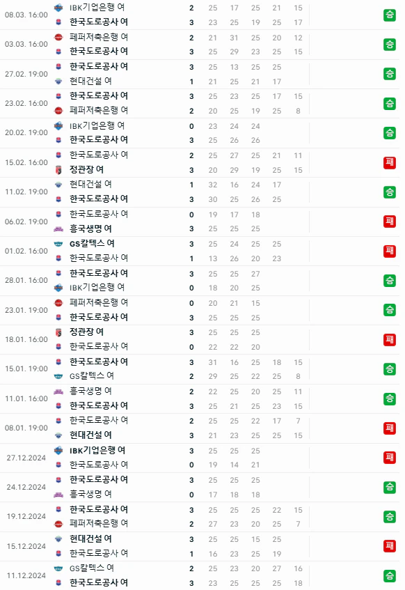 스포츠중계 빠른티비