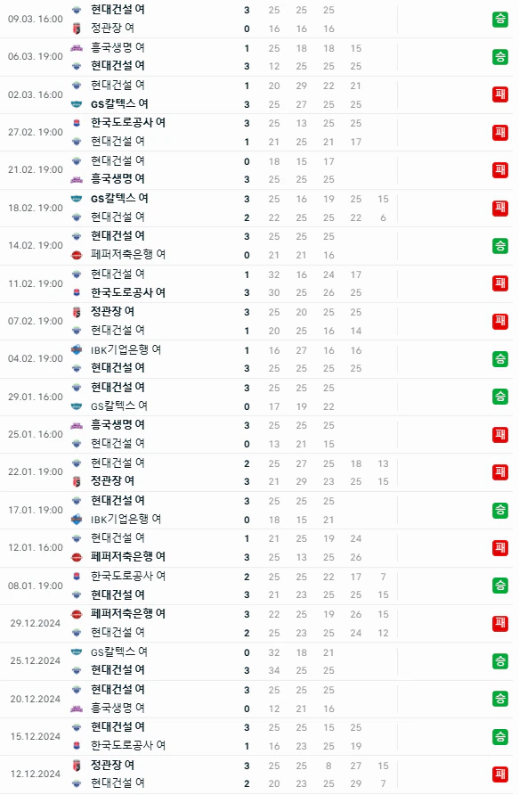 스포츠중계 빠른티비