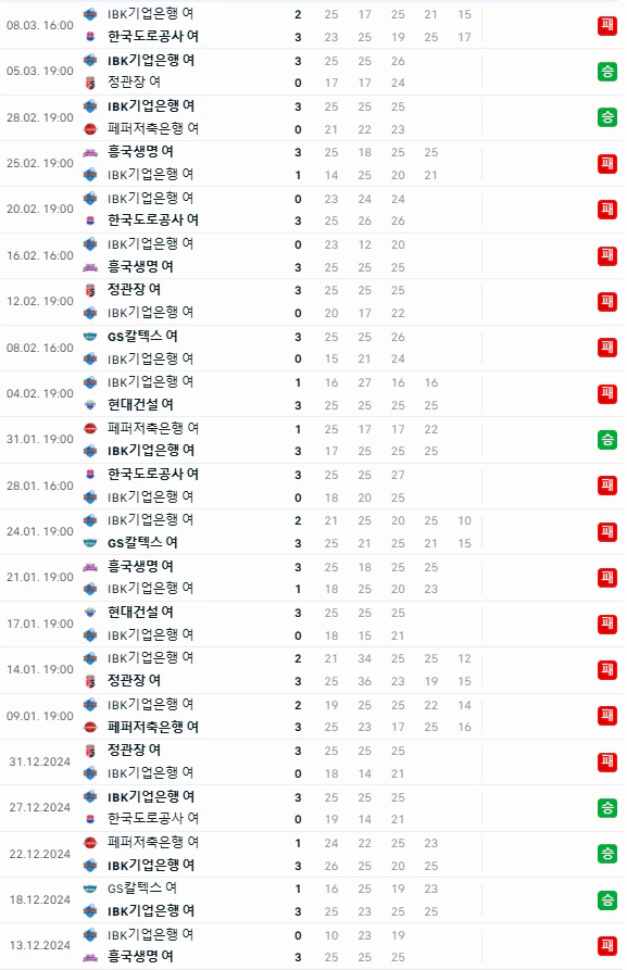 스포츠중계 빠른티비