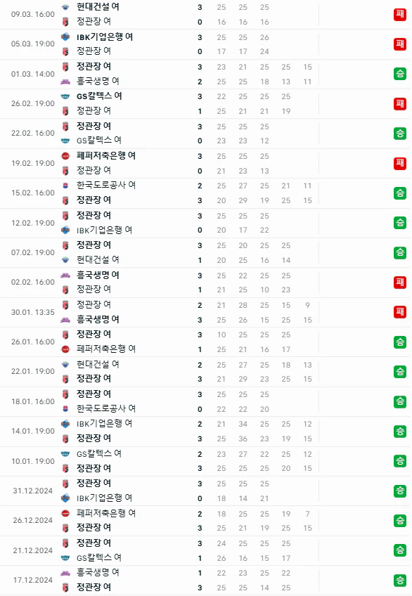 스포츠중계 빠른티비