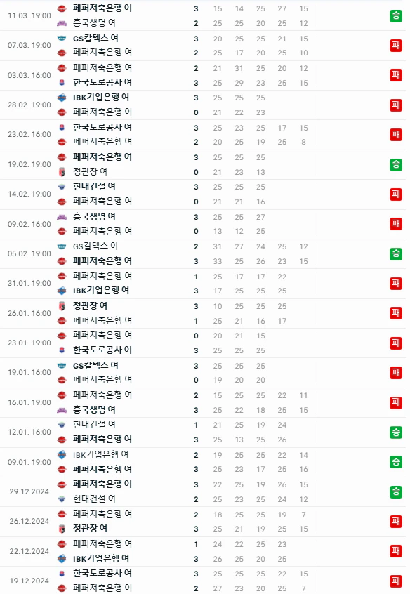 스포츠중계 빠른티비