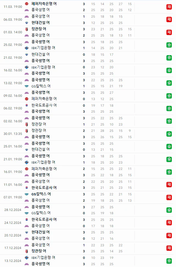스포츠중계 빠른티비