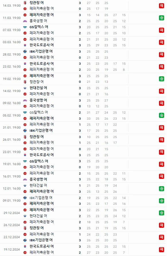 스포츠중계 빠른티비