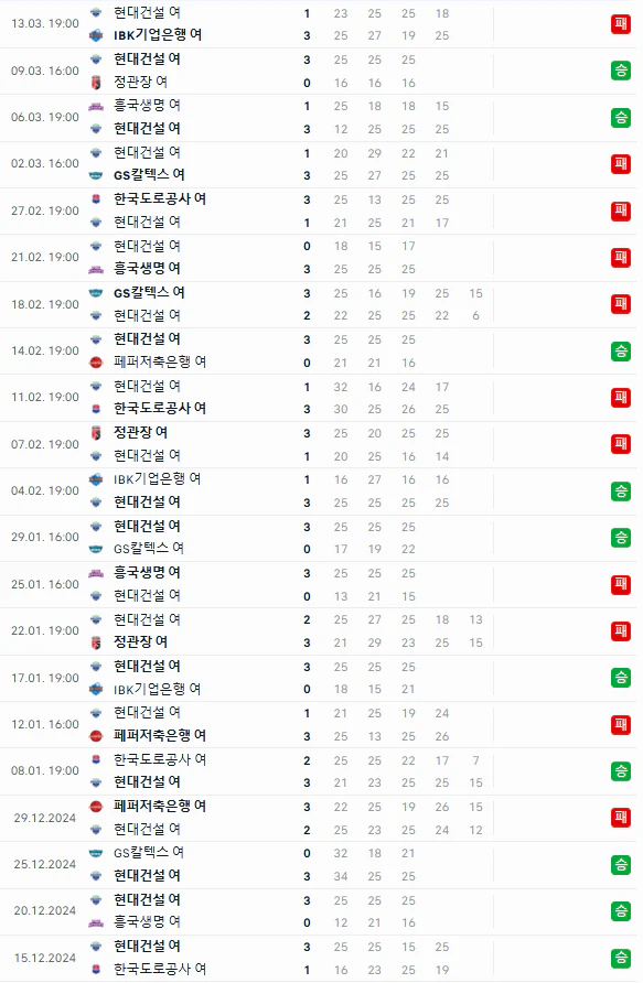스포츠중계 빠른티비