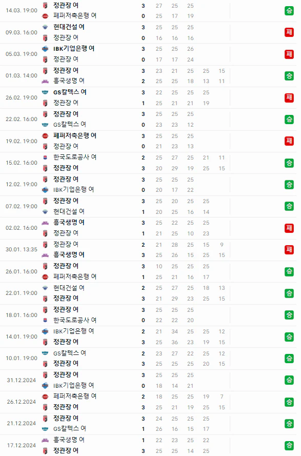 스포츠중계 빠른티비