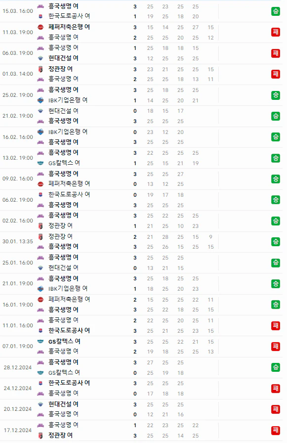 스포츠중계 빠른티비