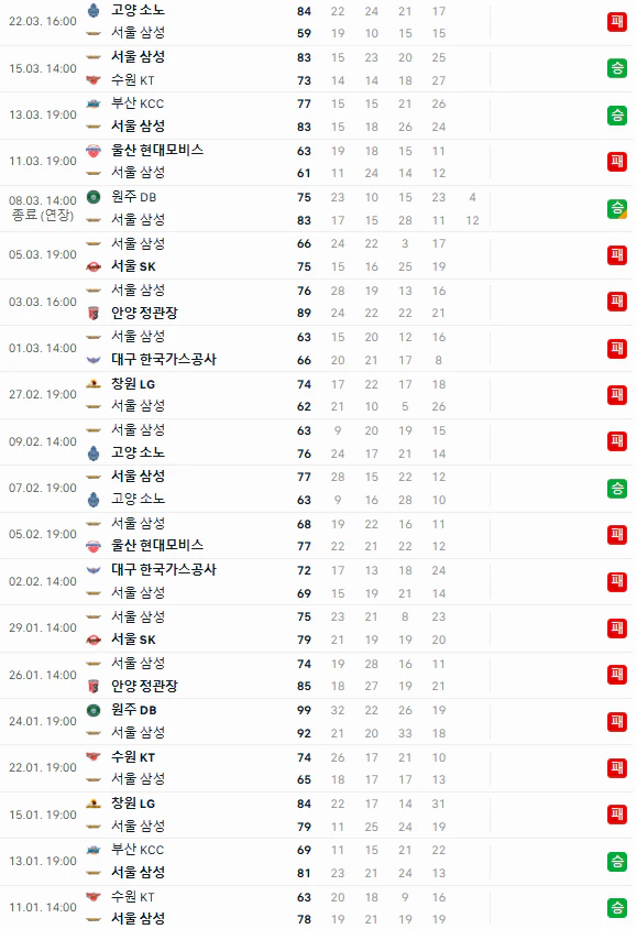 스포츠중계 빠른티비