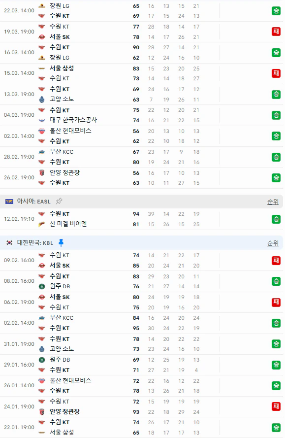 스포츠중계 빠른티비