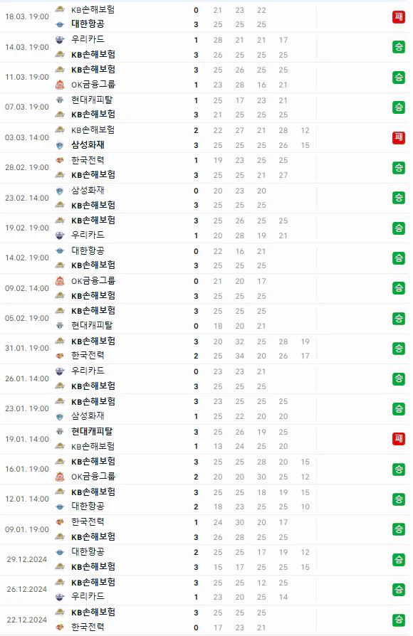 스포츠중계 빠른티비